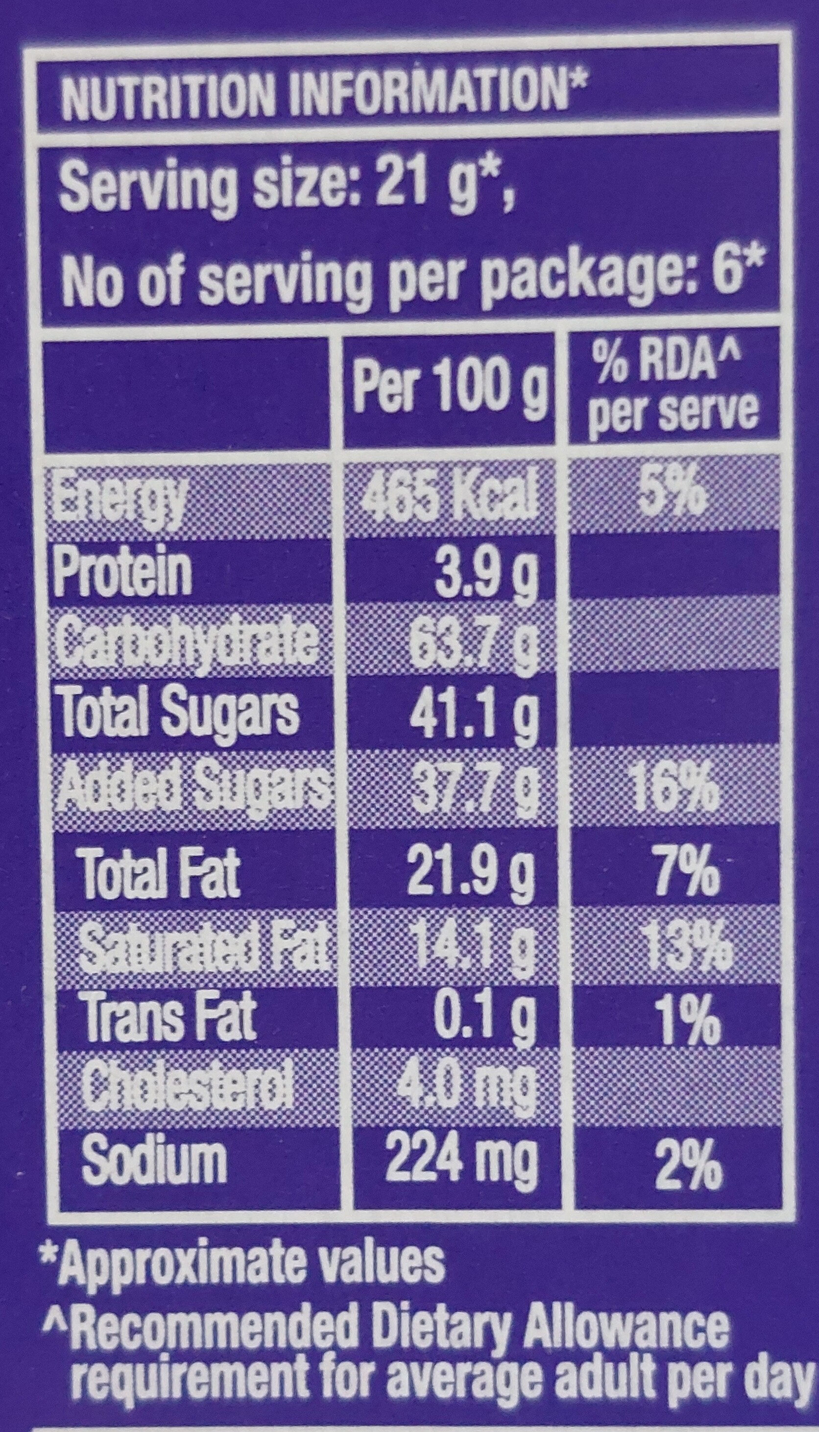 Chocobakes Choc layered Cakes - Nutrition facts