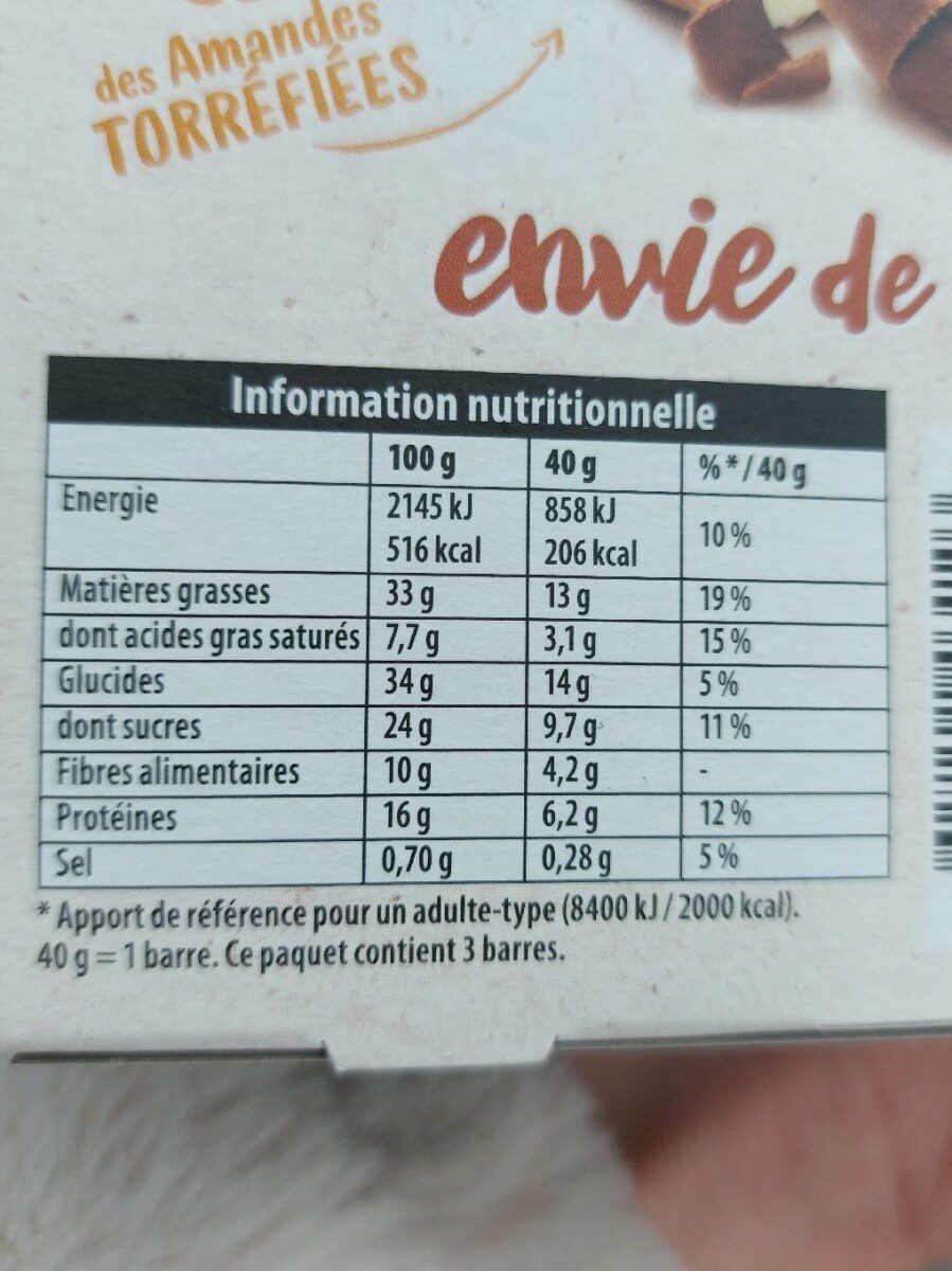 Grany - Envie de nuts - 营养成分 - fr