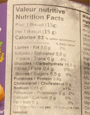Milka hazelnut creme jar - Nutrition facts - fr