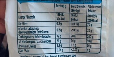 Jelly snakes - Nutrition facts