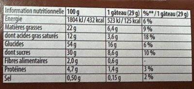 Napolitain signature chocolat framboise - Voedingswaarden - fr