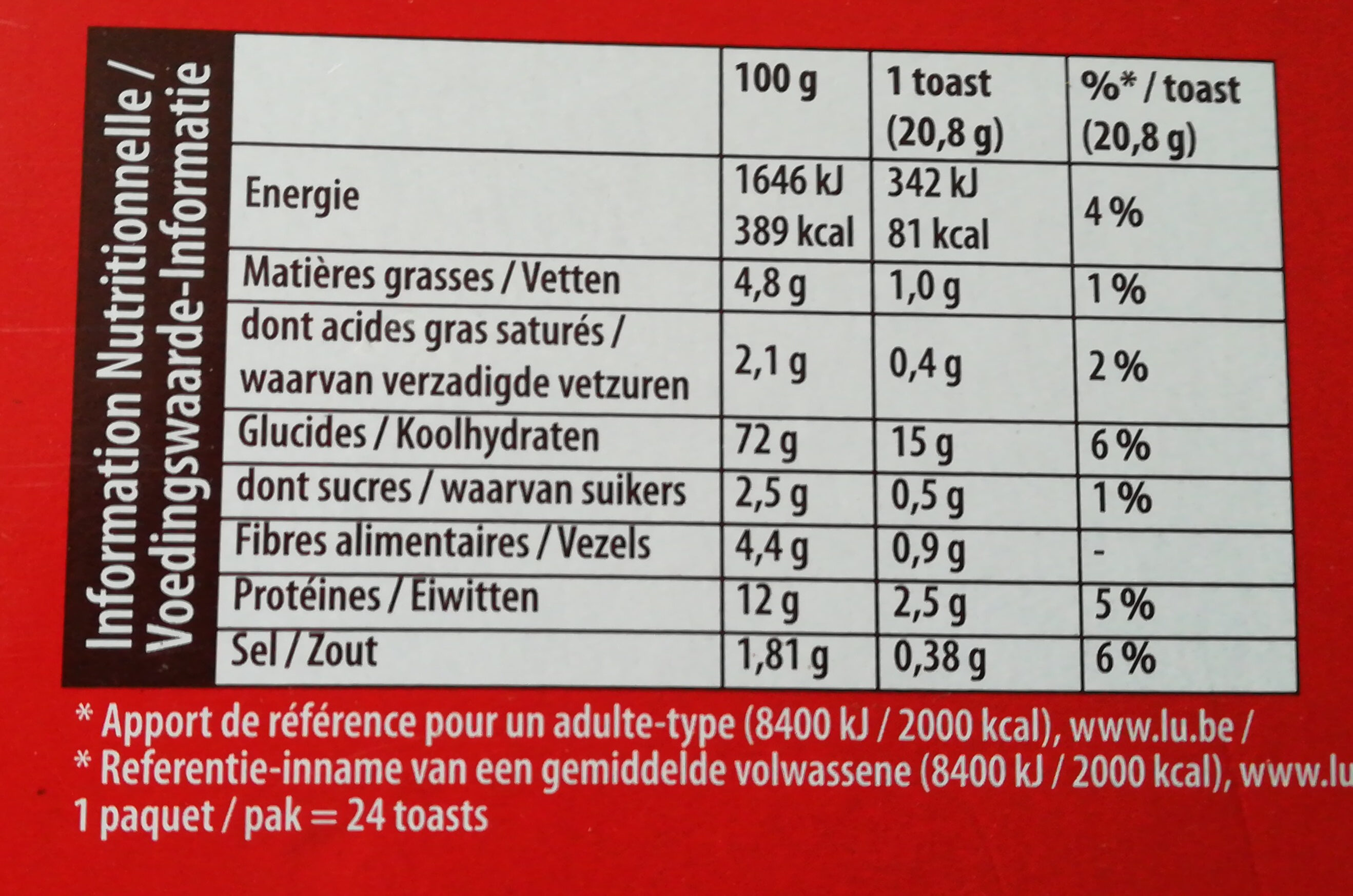 Heudebert Pain grillé - Tableau nutritionnel