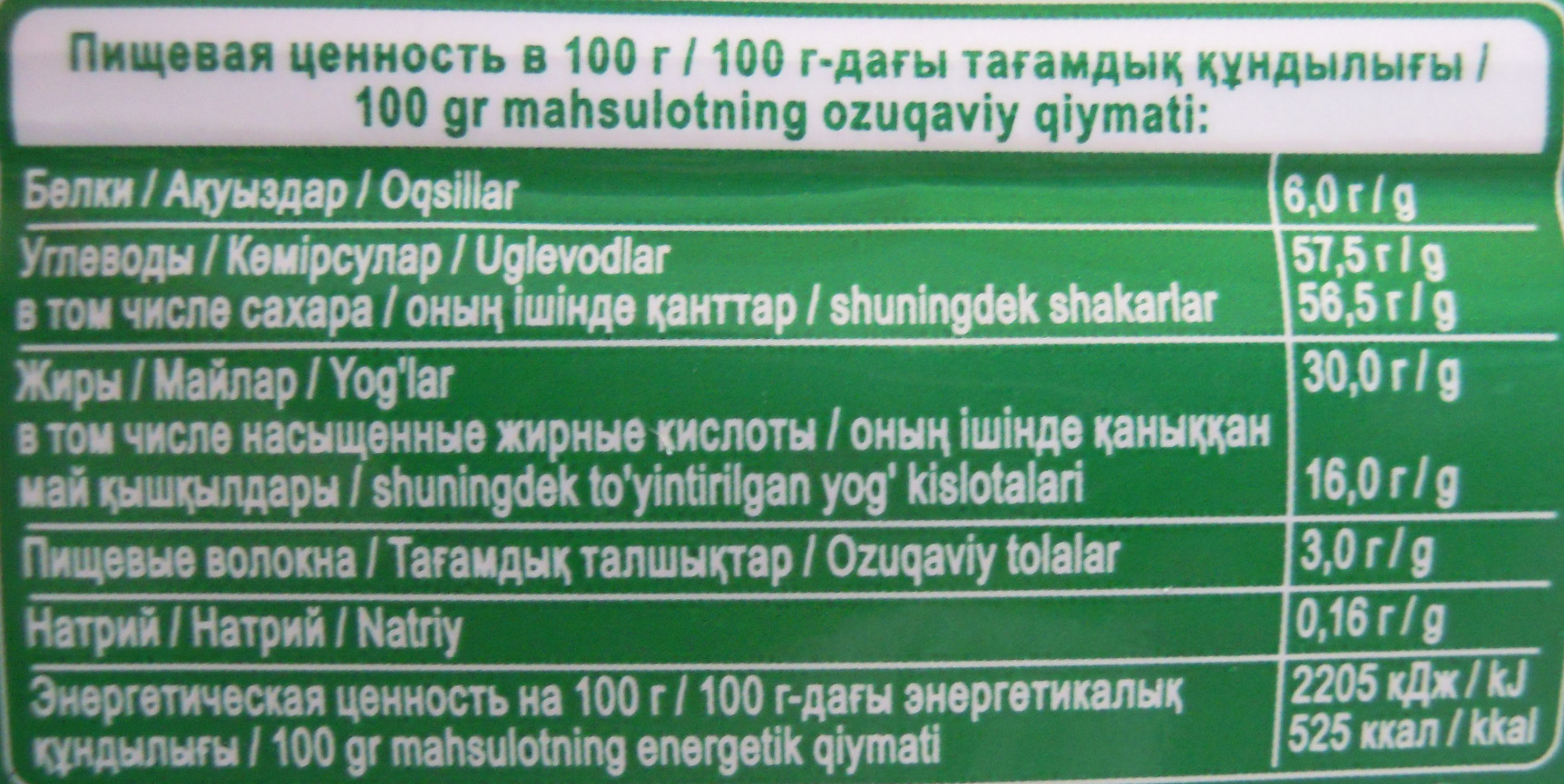 Фундук (Молочный шоколад) - Tableau nutritionnel - ru