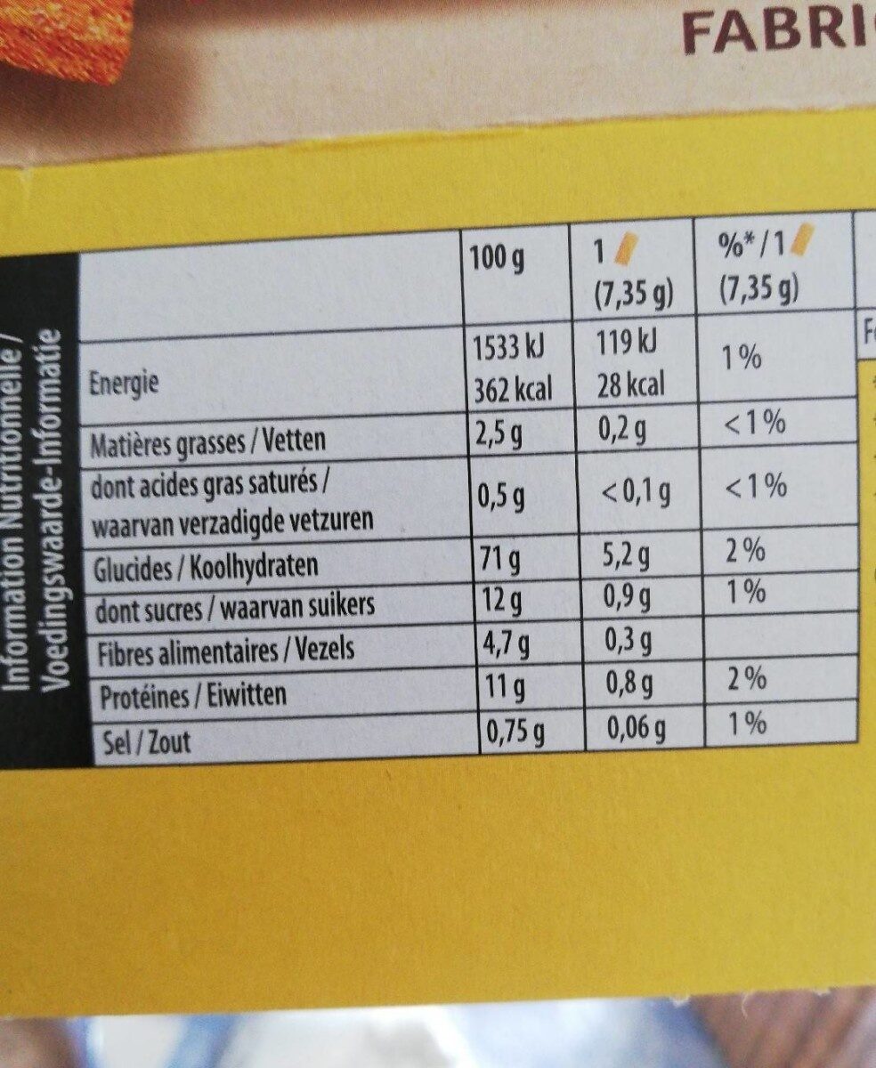 Cracottes Multi-Céréales - Tableau nutritionnel