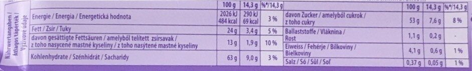 Milka Caramel - Nutrition facts - de