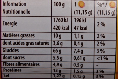Les Toasts Gourmands Multi-Céréales - Tableau nutritionnel