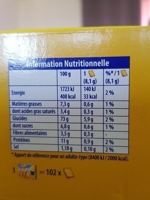 Biscotte - Nutrition facts - fr