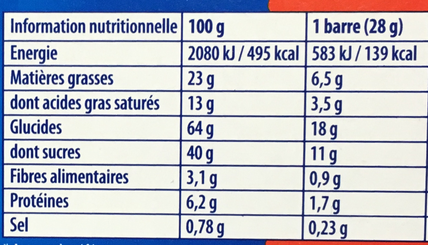Granola Barre Extra Cookie - Tableau nutritionnel