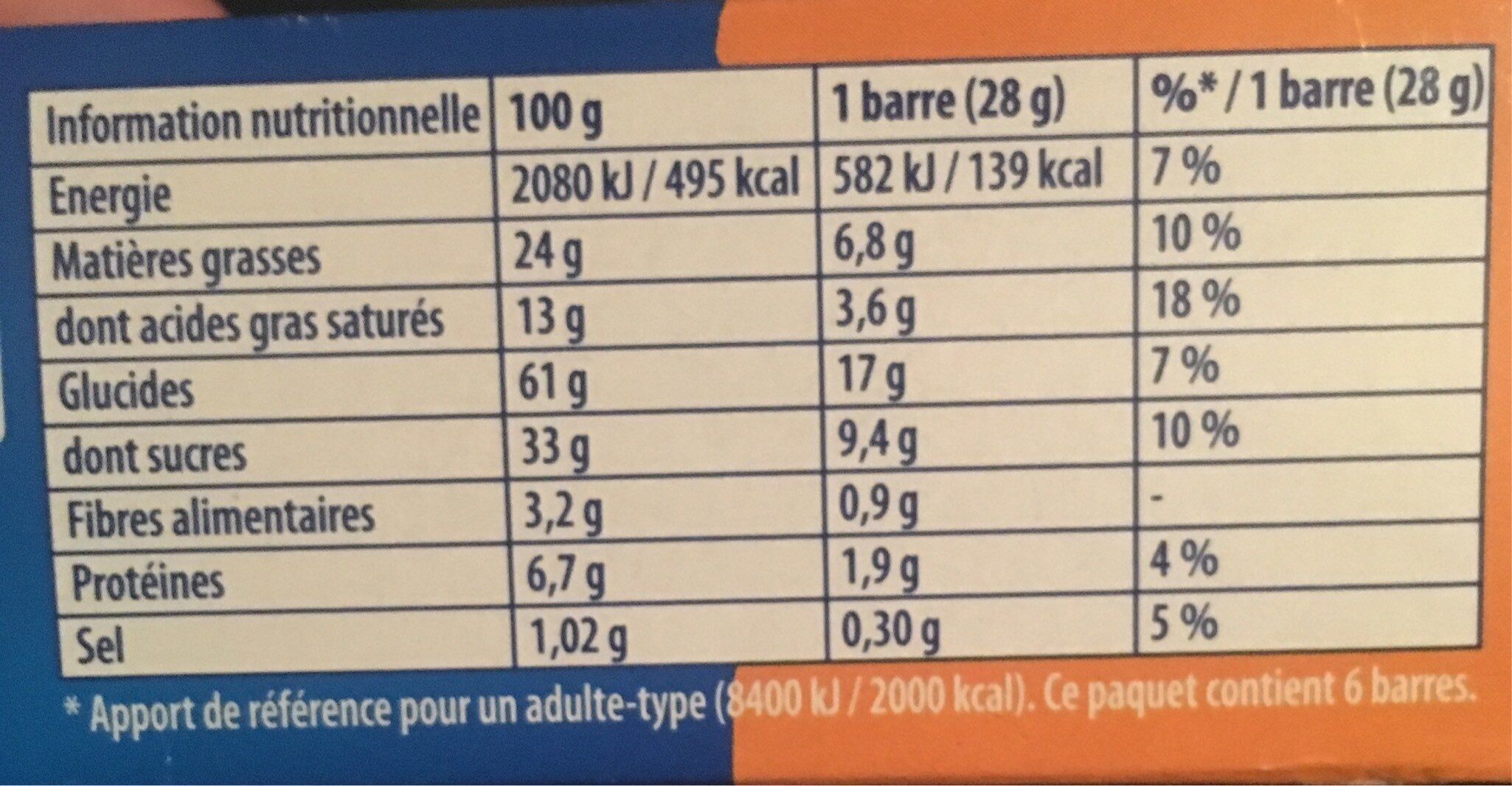 Granola Barre Extra Sablée - Tableau nutritionnel
