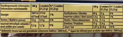 Mini crackers - Tableau nutritionnel