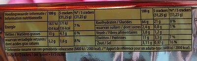 Mini Crackers - tomates séchées et basilic - Nutrition facts - fr
