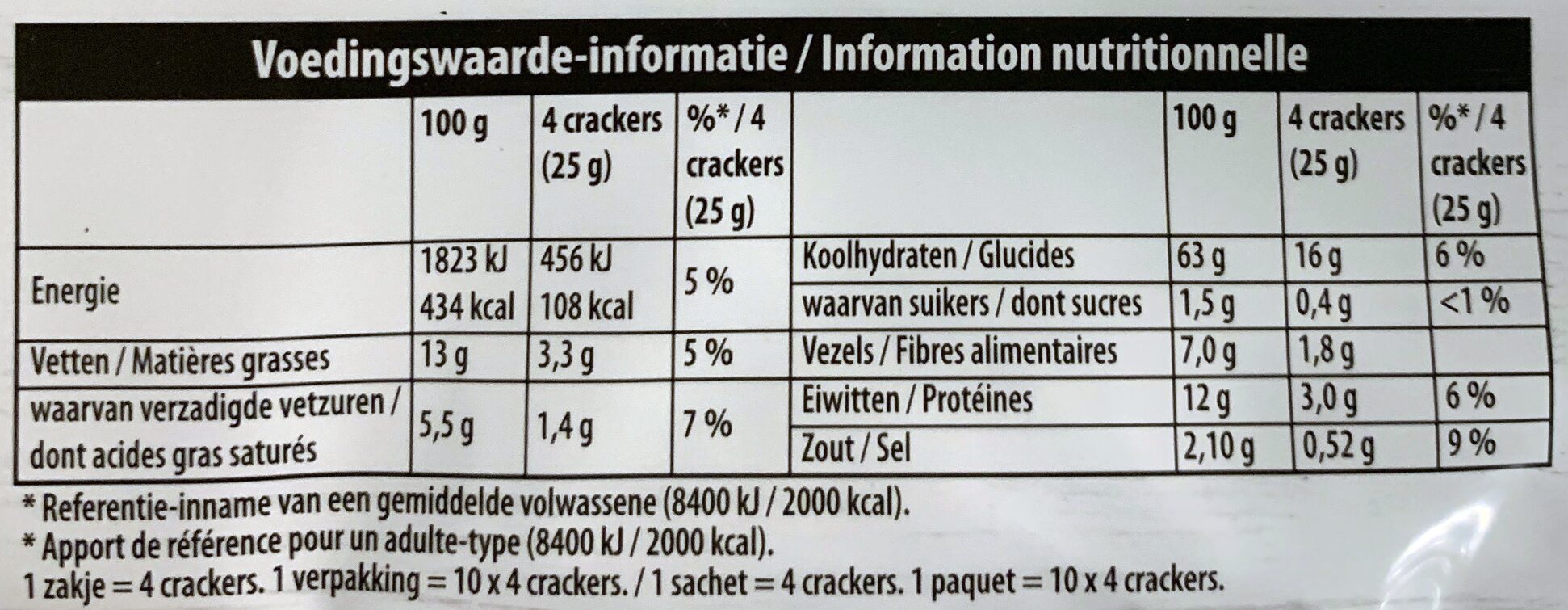 Mini Crackers volkoren - Voedingswaarden