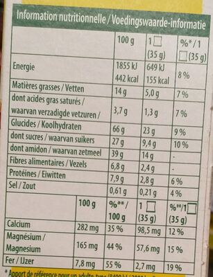 Belvita minis chocolat - Nutrition facts - fr
