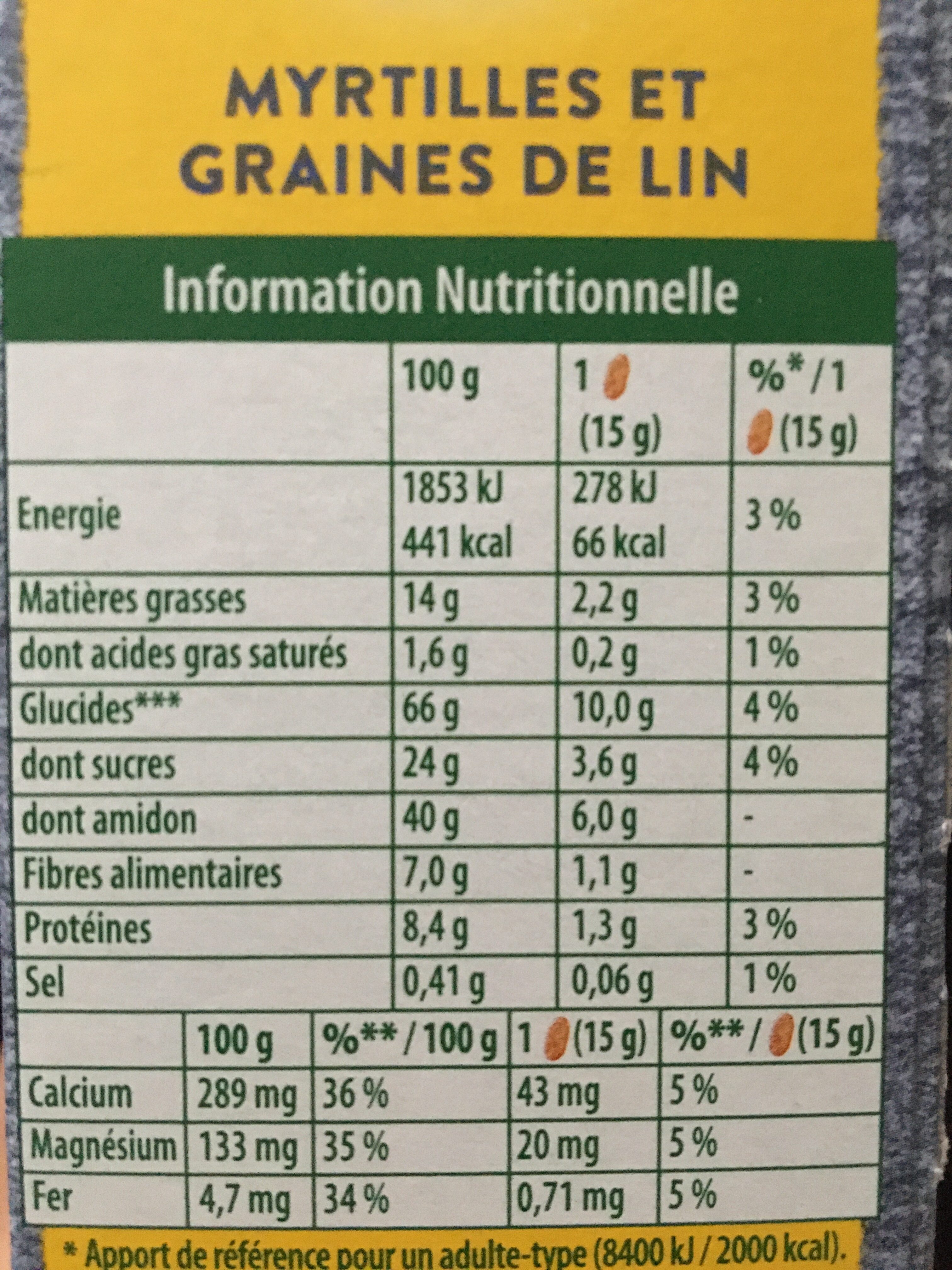 BELVITA Graine et fruits Myrtilles Graines de lin - Nutrition facts