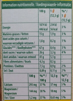 BelVita original miel choco-noisettes - Tableau nutritionnel