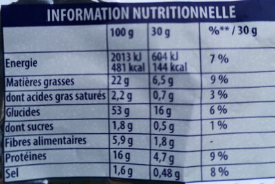 Croustilles aux cacahuètes - Tableau nutritionnel