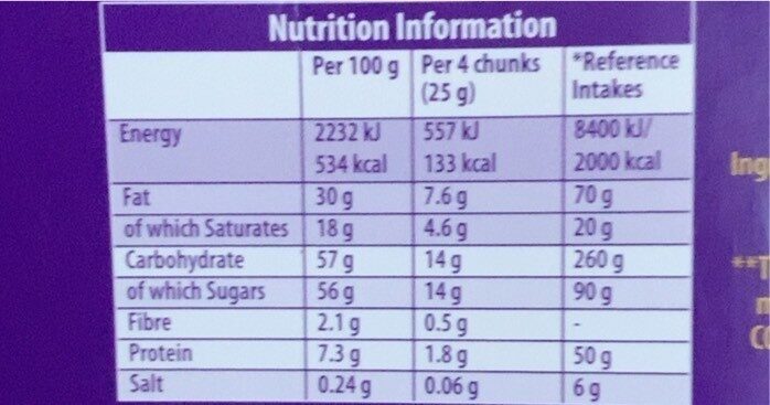 Cadbury dairymilk - Nutrition facts