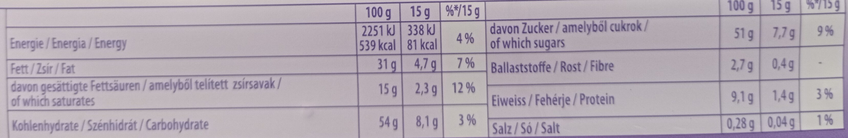 Milka Peanut Crisp - Nutrition facts - de