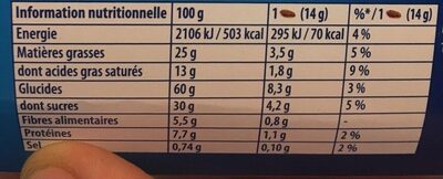 Granola Brut de Céréales - Tableau nutritionnel