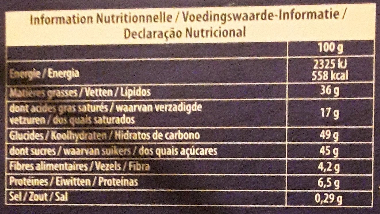Collection lait praliné noir et caramel - Nutrition facts - fr