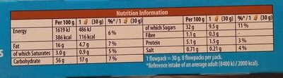Barny Chocolate sponge bears - Nutrition facts