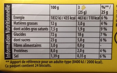 LU petit beurre - Tableau nutritionnel