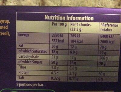 Cadbury dairy milk chocolate tablet milk with hazelnuts and toffee - Nutrition facts