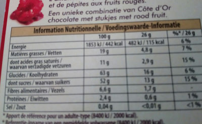 Noir Fruits rouges - Tableau nutritionnel