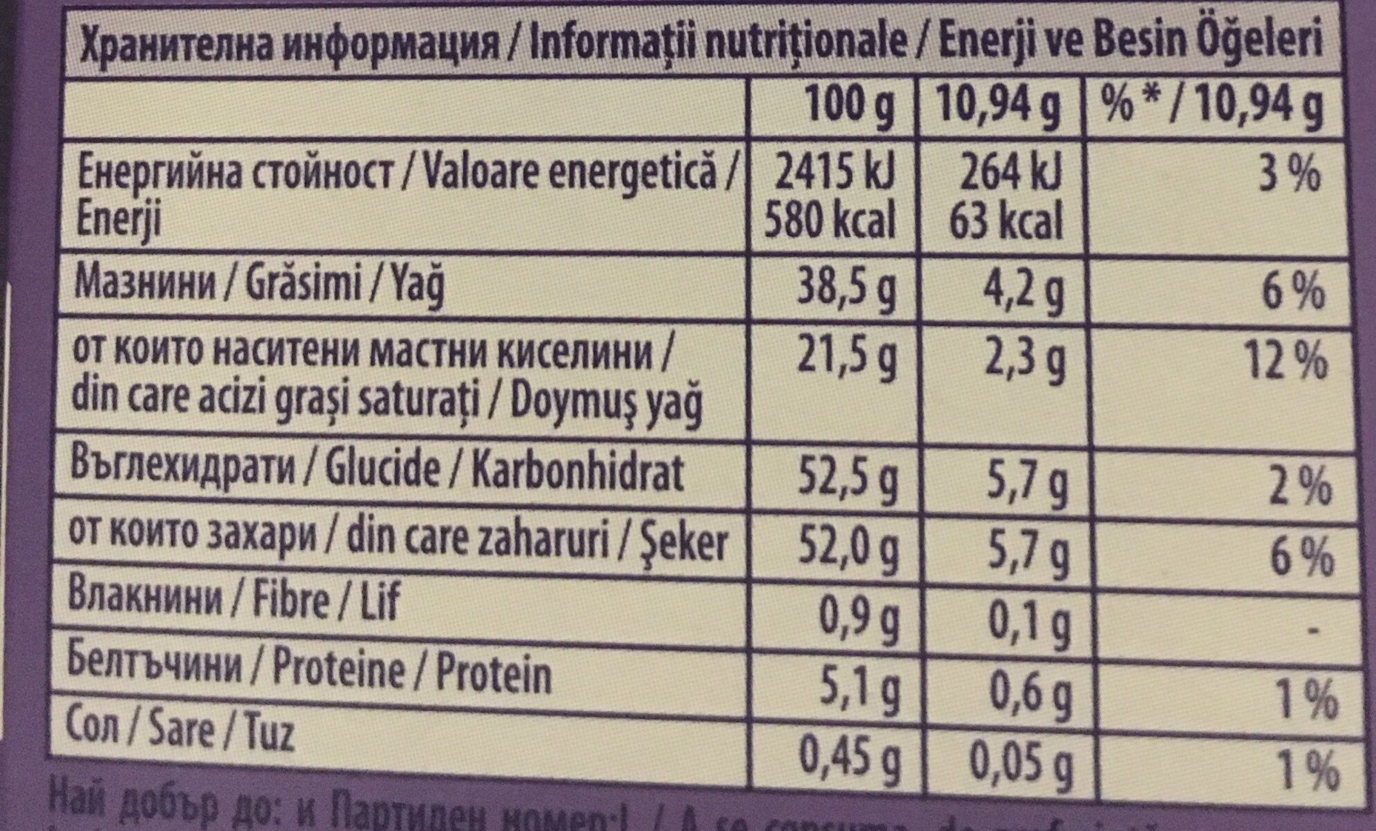 Milkinis - Tableau nutritionnel