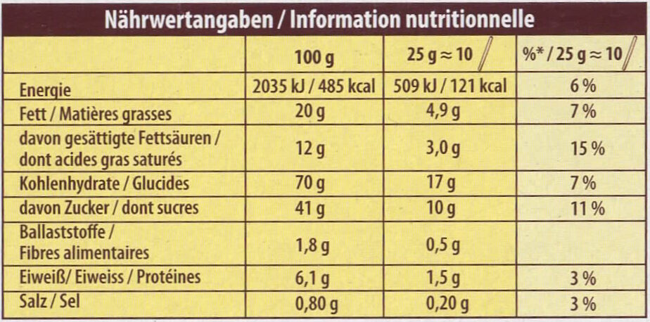 Mikado - Nutrition facts - de