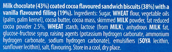 Oreo cookies milk chocolate covered - Ingredients