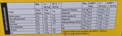 Cracotte fibres - Tableau nutritionnel