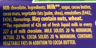 Dairy Milk - Ingredients