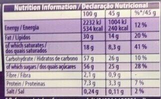 dairy milk - Informació nutricional - fr