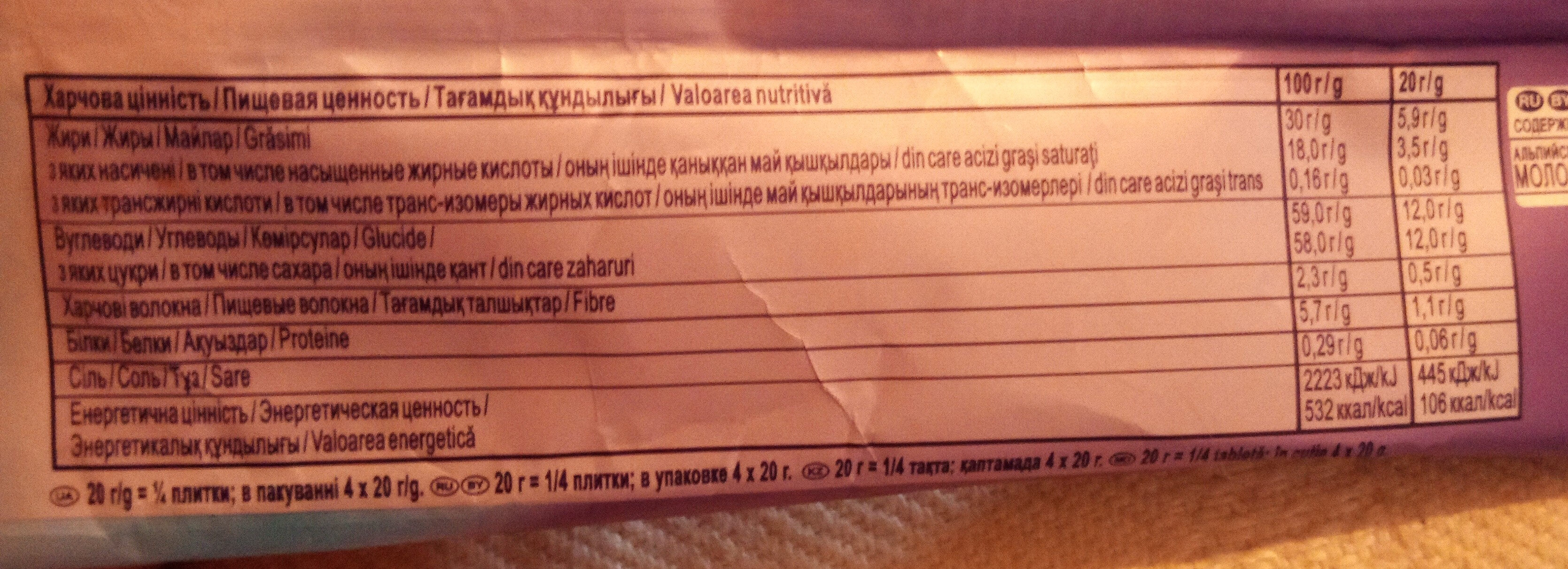 Мілка баблз молочний шоколад пористий - Valori nutrizionali - uk