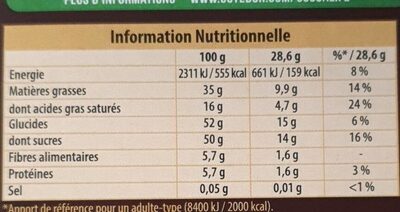 Noir praliné - Tableau nutritionnel