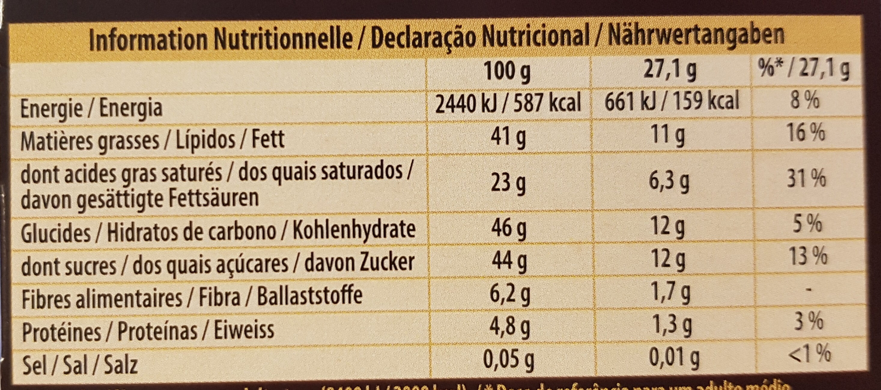 Cote d'or noir truffé - Tableau nutritionnel