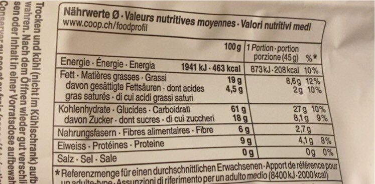 Bio Granola Choco - Tableau nutritionnel