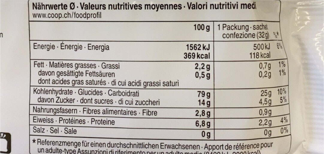 Galettes de riz au miel - Valori nutrizionali - fr