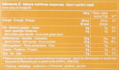 Glaces cola et orange - حقائق غذائية - fr