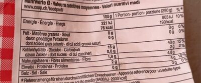 Kartoffeln - Valori nutrizionali - fr
