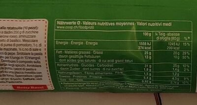 Blätterteig pasta sfolgia - Tableau nutritionnel