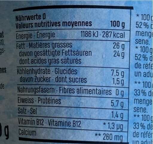 Cream nature (no cheese) - Nährwertangaben - fr