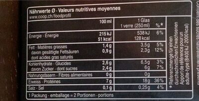 High Protein Choco Drink - Valori nutrizionali - fr