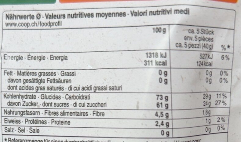Abricots Bio - Valori nutrizionali - fr