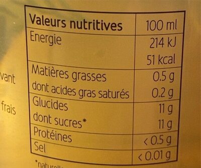 Jus de poire - Valori nutrizionali - fr