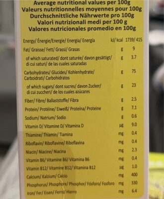 Baby biscuit - Nutrition facts