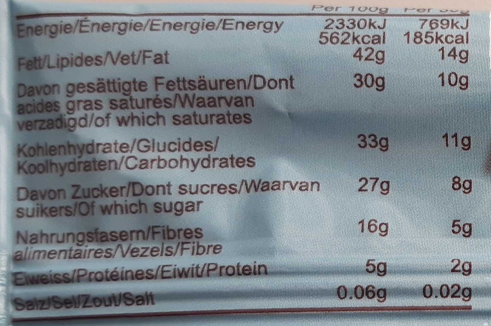 Super Coconut - Nutrition facts