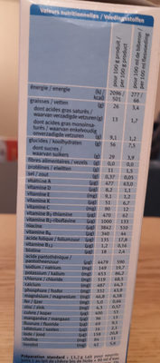 lait pour nourrissons au lait de chèvre - Näringsfakta - fr