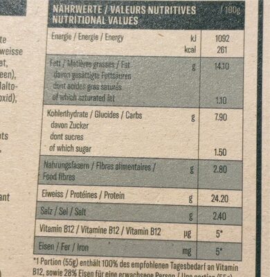 Pflanzliche Speck Würfel - Nutrition facts - de